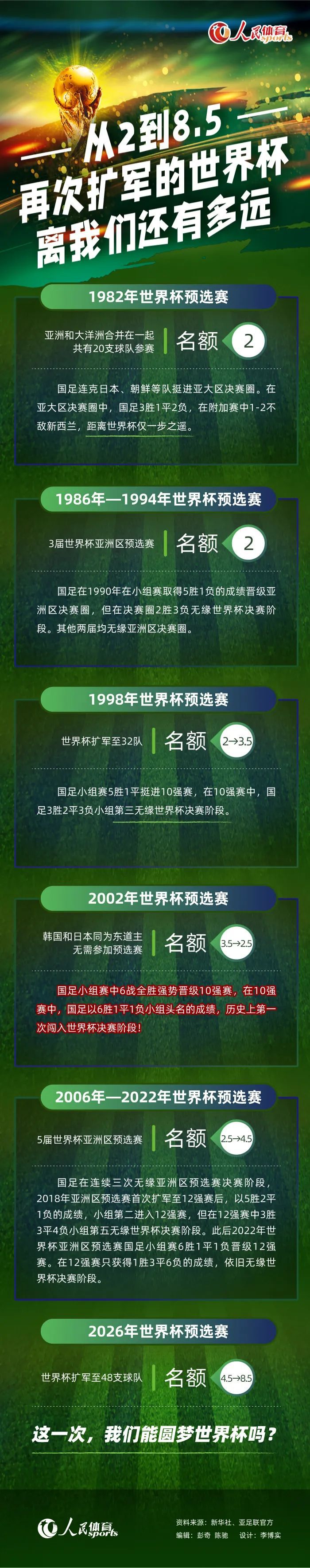 独裁统治者佛朗哥一死，阿尔莫多瓦立即拍摄了8MM喜剧短片《快点干我吧，蒂姆》，写了一部长篇小说《内心深处的火》，拍摄了一部色情短片《全归你》，并领导起一个名为阿尔莫多瓦和麦克纳马拉的摇滚乐队。